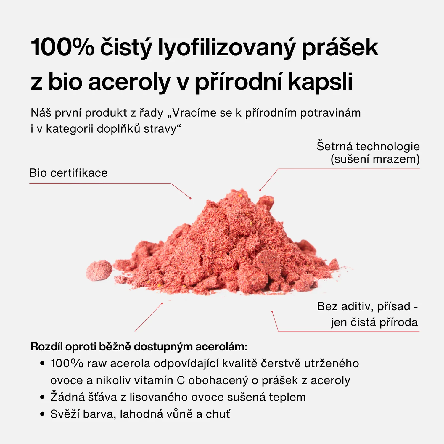 TRIME BIO Acerola (90kapslí) 