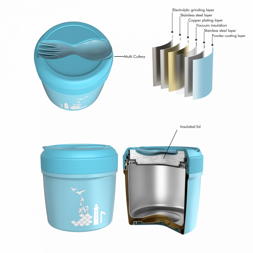 CARL OSCAR Termoska na jídlo 0,5l - mentolová