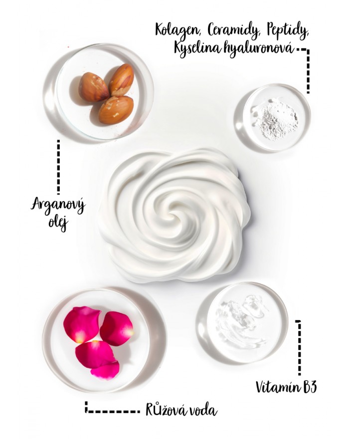 ALCHYMISTKY zNova - Luxusní regenerační well-aging krém