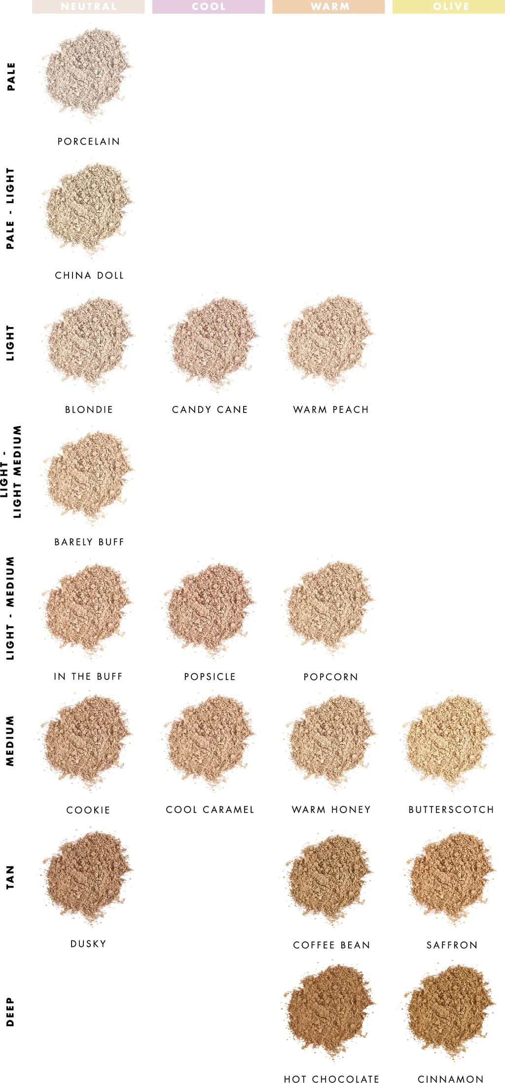 Lily Lolo - MINERÁLNÍ MAKE-UP SPF 15 – VZOREK