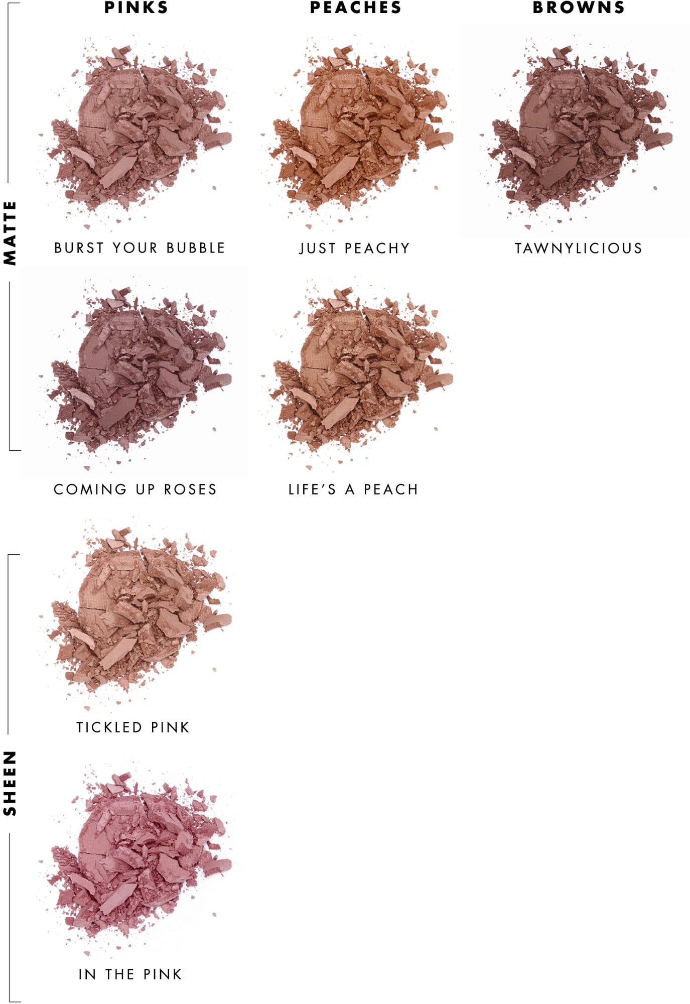 Lily Lolo - Kompaktní tvářenka