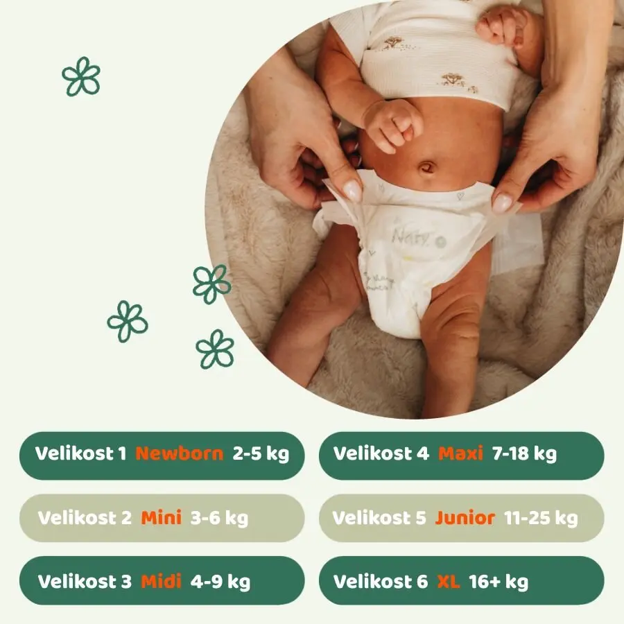 NATY BioEmbrace Plenky Midi 4-9 kg - ECONOMY PACK (50 ks)