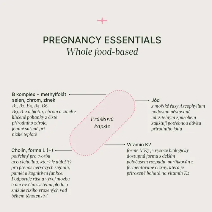 TRIME Pregnancy Essentials