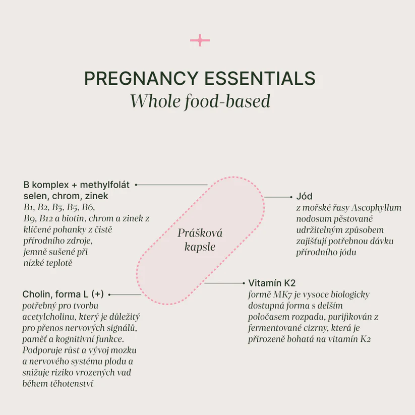 TRIME Pregnancy Essentials