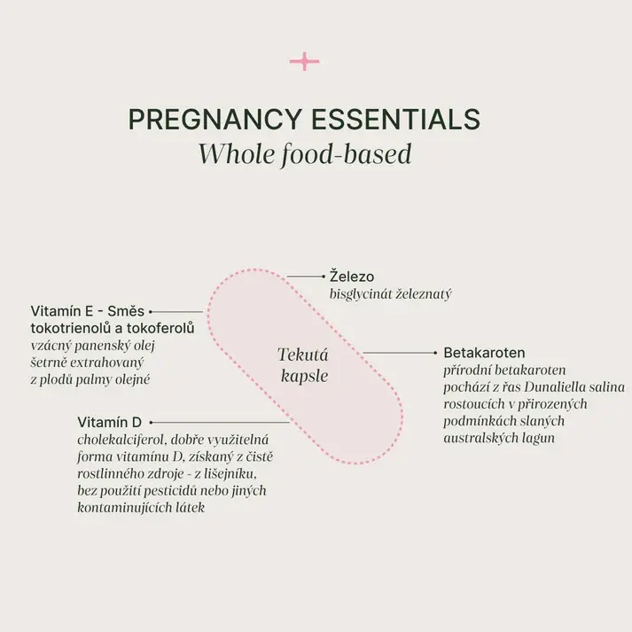 TRIME Pregnancy Essentials